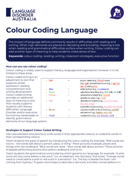 Colour Coding Language