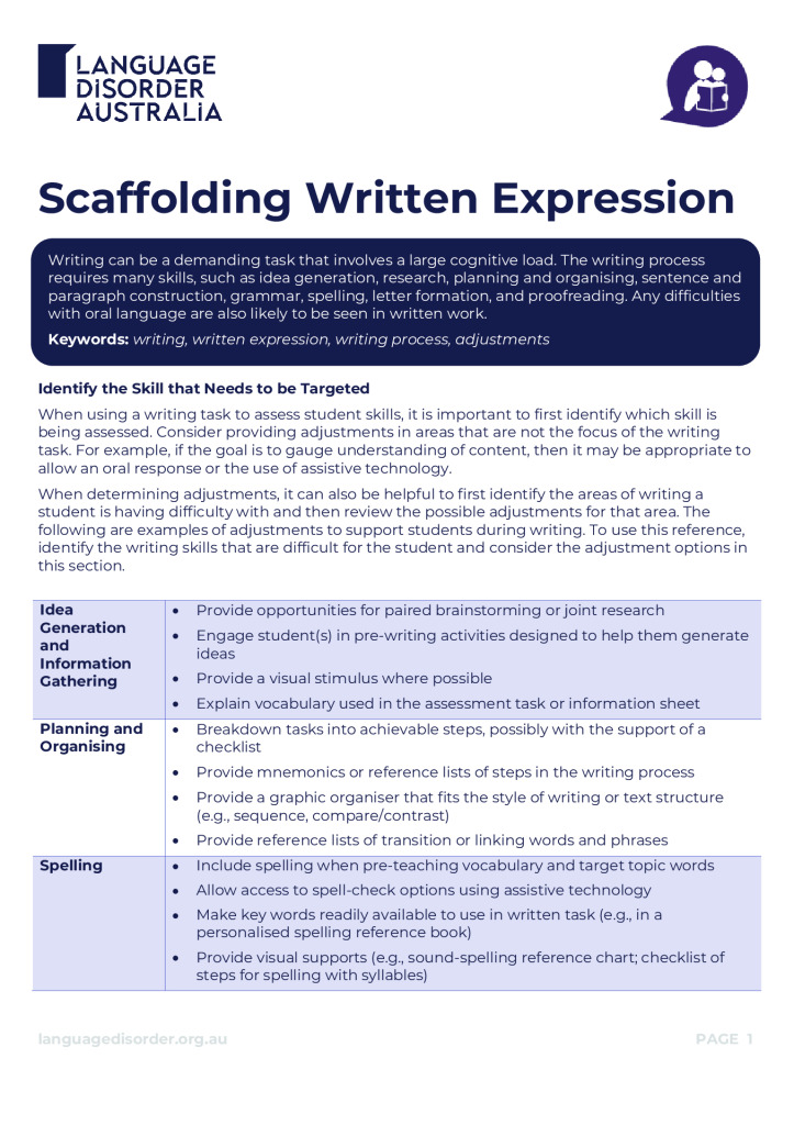 Scaffolding Written Expression