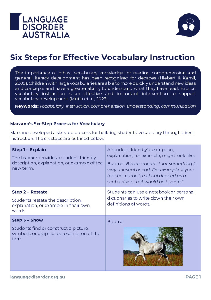 Six Steps for Effective Vocabulary Instruction
