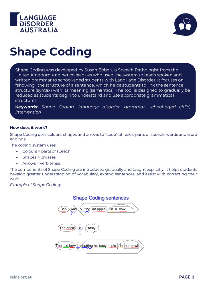 Shape Coding