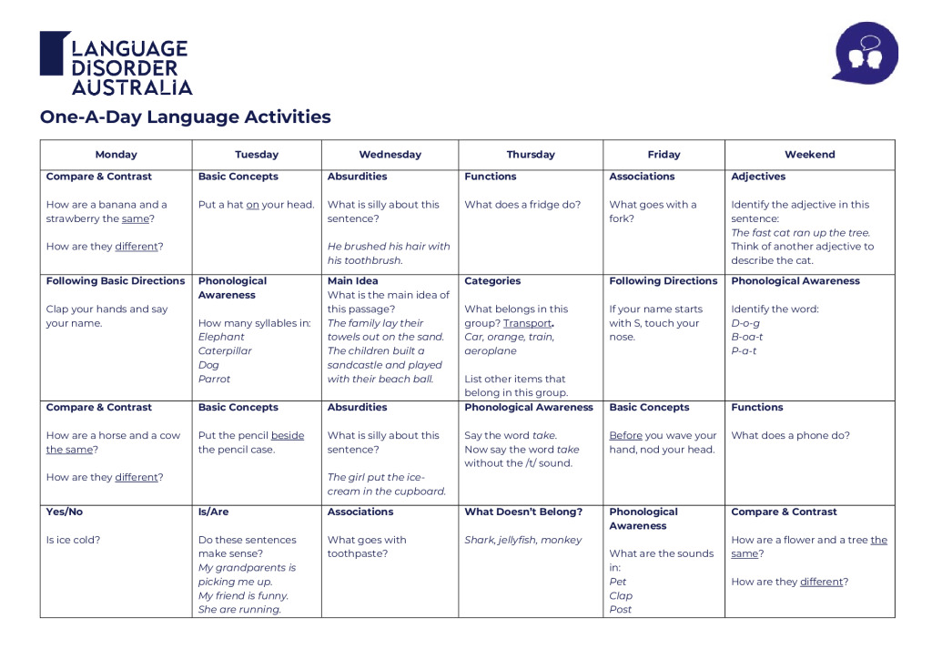 One-A-Day Language Activities